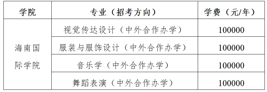 1768394249909002844.png 交叉12个学科门类